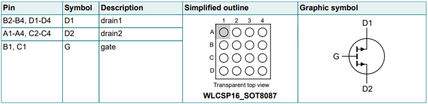 Plan mécanique - Nexperia FET GaN bidirectionnel GANB8R0-040CBA